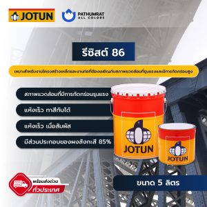 รีซิสต์ 86 - RESIST 86